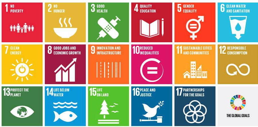 Fuentes: http://www.co.undp.org/content/colombia/es/home/post-2015/mdgoverview.html
